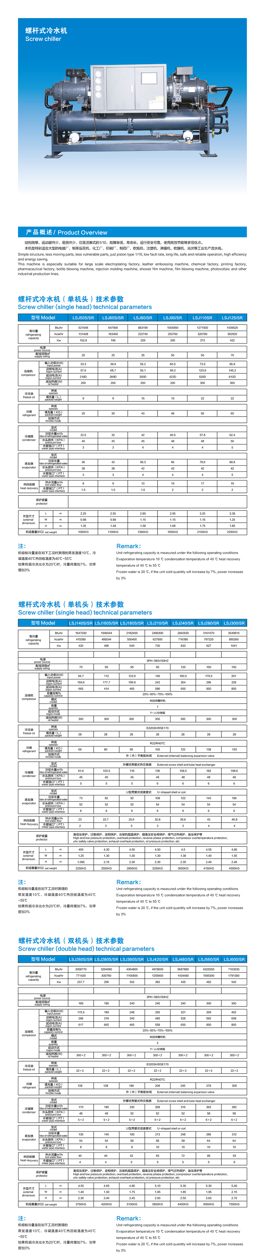 螺桿式冷水機(jī).jpg